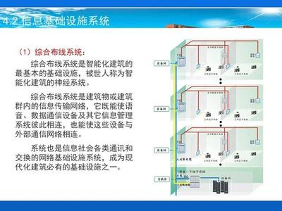 医院智能化弱电系统初步设计方案 构建高效、安全、人性化的智慧医疗环境