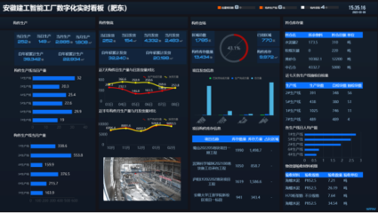 探访“专精特新”企业 | 安徽建工建筑工业公司 深耕装配式建筑，引领智能建造高质量发展