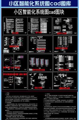 安防监控系统CAD图纸在建筑智能化系统设计中的核心应用